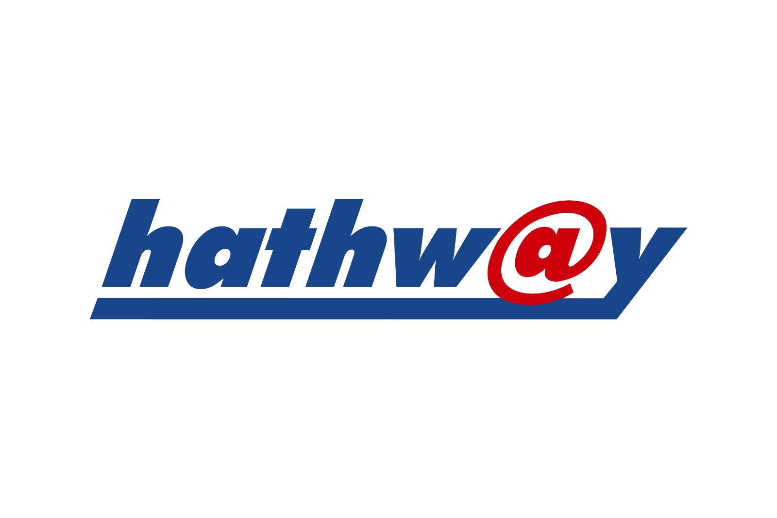 hathway